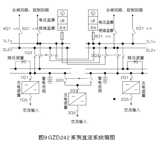 GZDW系列直流電源柜直流系統圖9