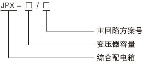 JP系列戶外綜合配電箱型號說明