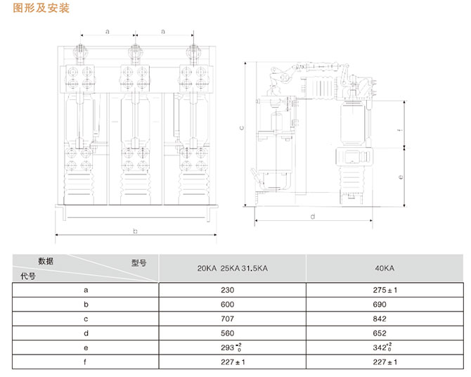 ZN28A-12/T125031.5型系列戶內高壓真空斷路器型號及其含義3